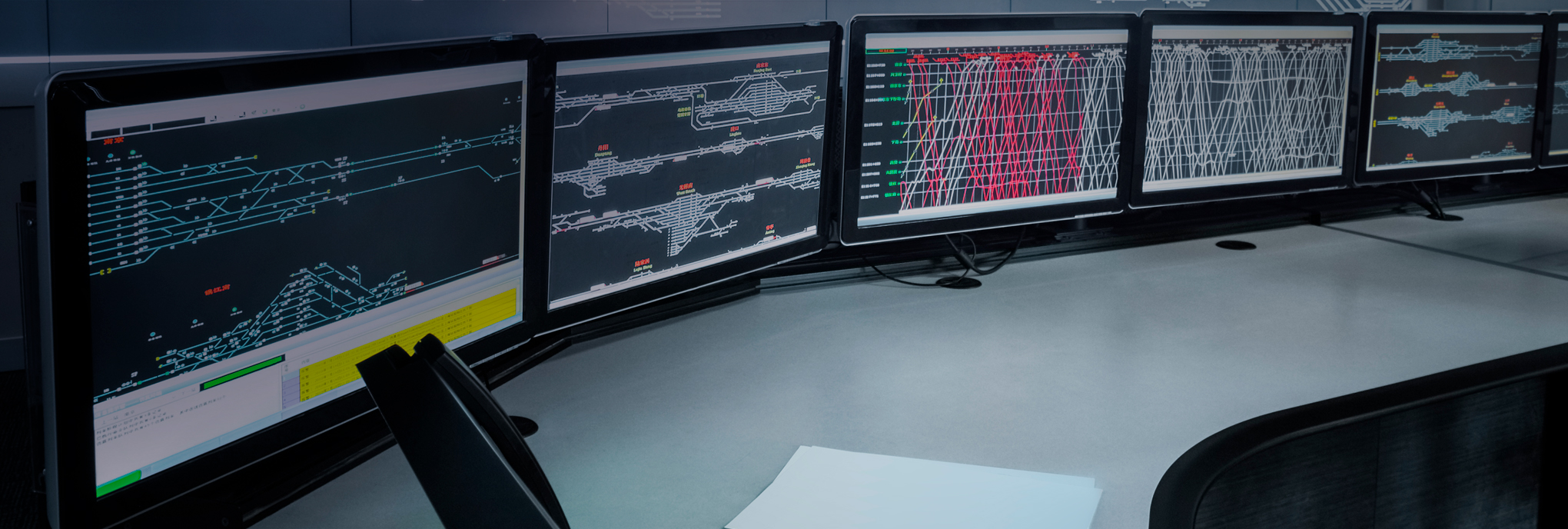 SCADA
